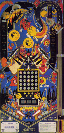 MR. & MRS. PINBALL: After all is said and done, this is one helluva way to play Pac-Man.